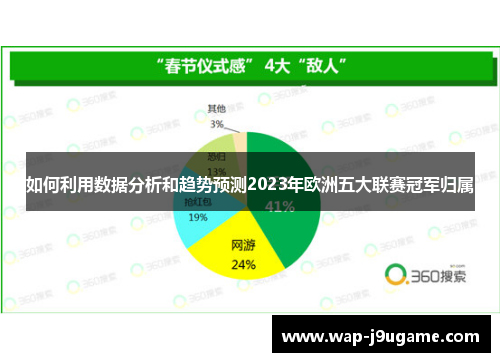 如何利用数据分析和趋势预测2023年欧洲五大联赛冠军归属