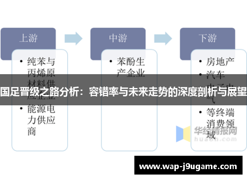国足晋级之路分析：容错率与未来走势的深度剖析与展望