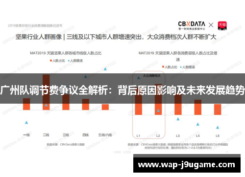 广州队调节费争议全解析：背后原因影响及未来发展趋势