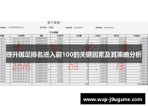 提升国足排名进入前100的关键因素及其策略分析