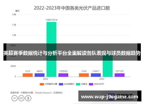 英超赛季数据统计与分析平台全面解读各队表现与球员数据趋势