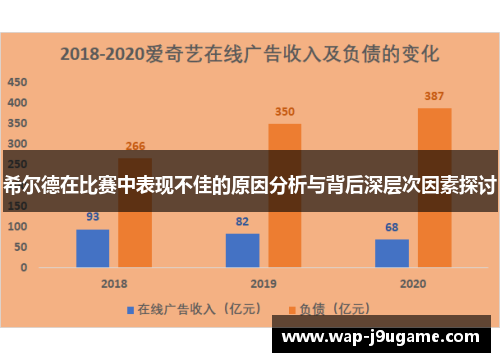 希尔德在比赛中表现不佳的原因分析与背后深层次因素探讨