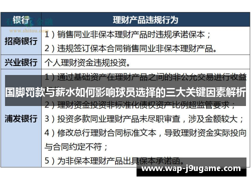 国脚罚款与薪水如何影响球员选择的三大关键因素解析