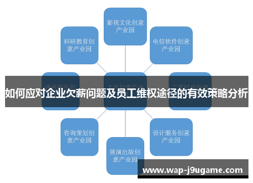 如何应对企业欠薪问题及员工维权途径的有效策略分析