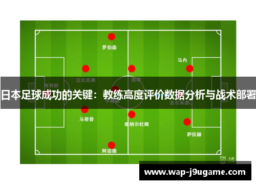 日本足球成功的关键：教练高度评价数据分析与战术部署